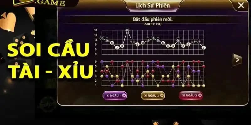 Vai trò quan trọng của Cách soi cầu Tài Xỉu trong cá cược